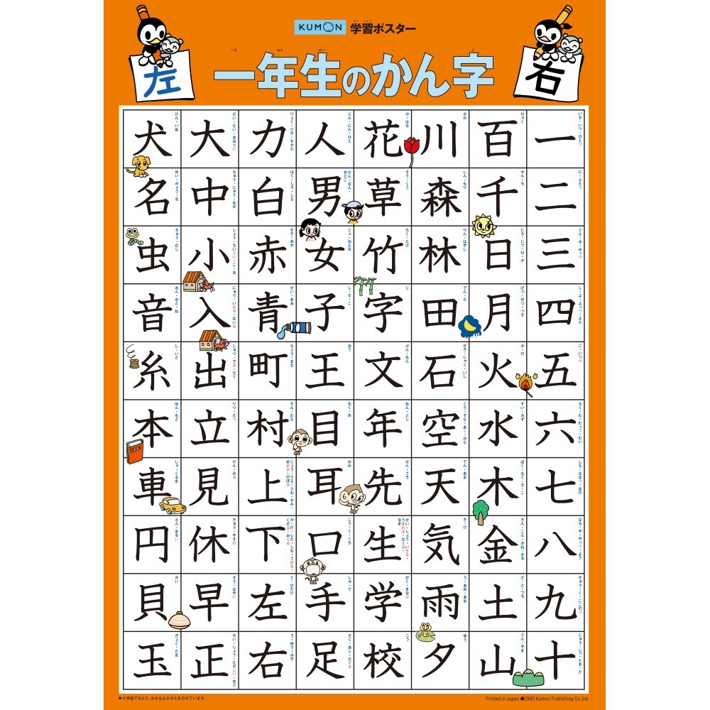 くもん出版 学習ポスター　一年生のかん字(GP-52) 取り寄せ商品