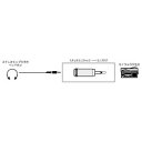 JVCケンウッド AP-112A ステレオミニジャック-ミニプラグ 取り寄せ商品(2)