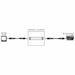 JVCケンウッド 中継コネクタ　AP-118A メーカー在庫品