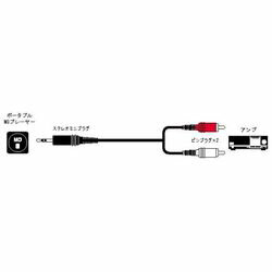 JVCケンウッド CN-201A オーディオコード メーカー在庫品