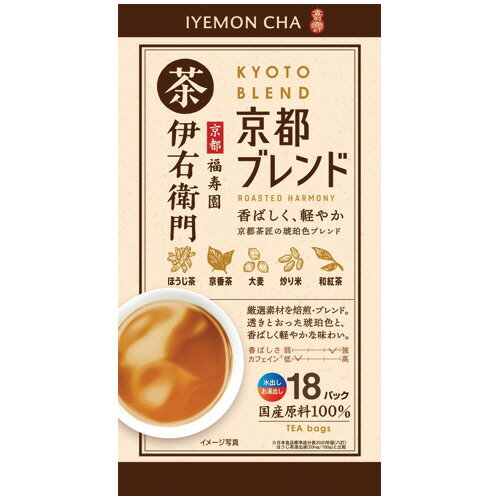 宇治の露製茶 伊右衛