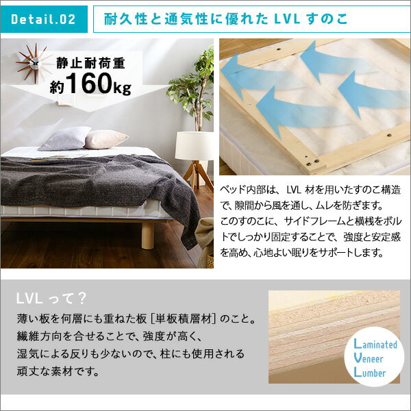 《S》新発想で搬入も組立カンタン!ほどよい弾力脚付きロールマットレス(ボンネルコイルスプリング)【Unite-Raide--ユニテ・ライド-】セミダブルサイズ