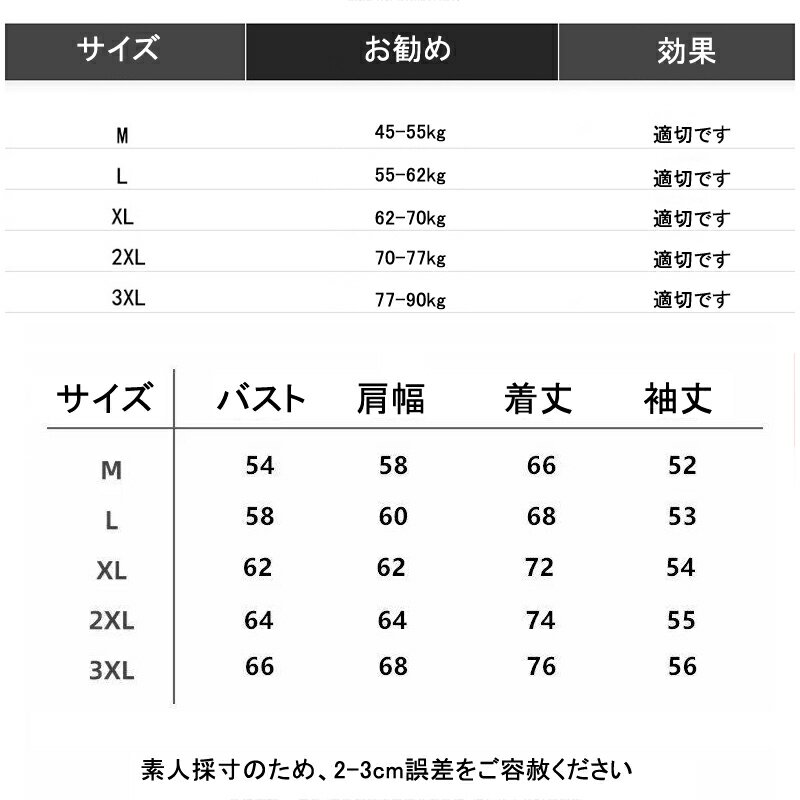 54%OFF!【時間限定:9,560円→4,3...の紹介画像3