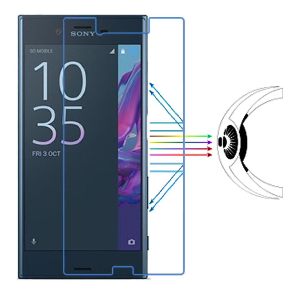 XPERIA XZ フィルム(SO-01J SOV34 601SO)エクスペリア XZ フィルム ブルーライト カット 保護フィルム ナノNANO ブルーライト98.6%カット 目にやさしい液晶画面フィルム TPU+PC素材 抗衝撃 高光沢 90%透過率 3H硬度 超薄0.15MM 貼り付け簡単