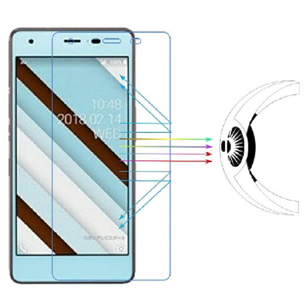 Asng Qua phone QZ KYV44 / UQ mobile DIGNO A tB u[Cg Jbg یtB imNANO u[Cg98.6%Jbg ڂɂ₳yqǂAwɓdԁAÈłŁztʃtB TPU+PCf RՌ  90%ߗ 3Hdx 0.15MM