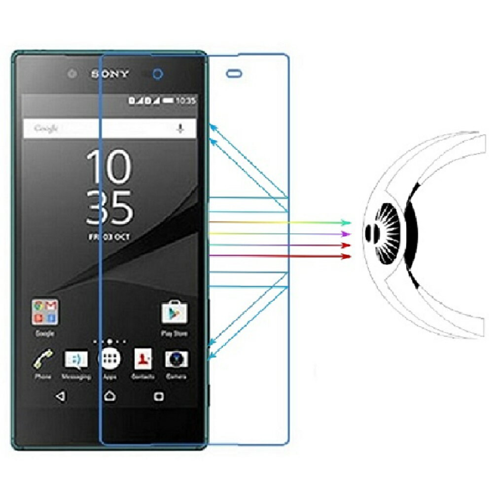 SONY XPERIA Z5 501SO tB u[CgJbg tB u[Cg98.6%Jbg ڂɂ₳ V[g TPU+PCf Ռz  90%ߗ 3Hdx 0.15MM gNg04 tB gNg04 یtB torque g04 u[CgJbg