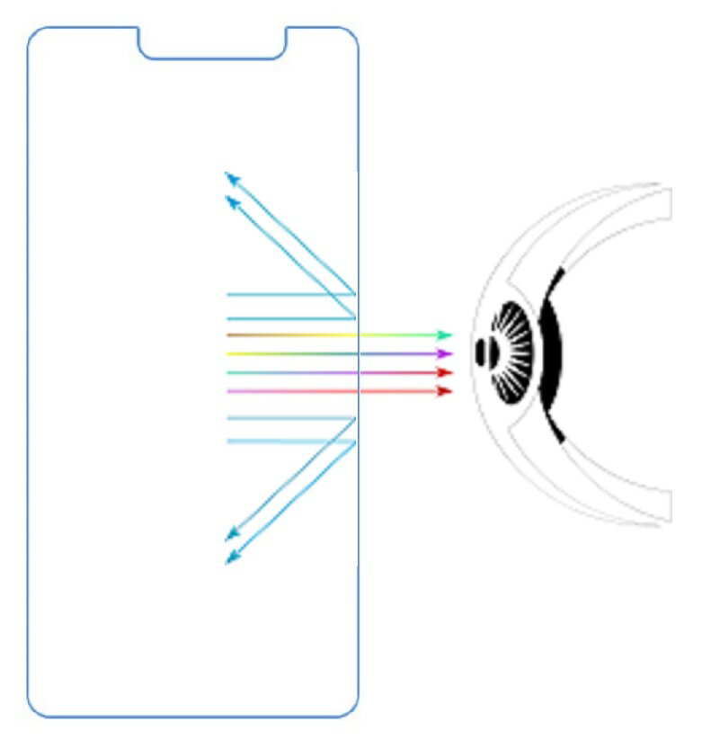 یtB Arrows Be3 F-02L یtB u[CgJbg tB A[Y Be3 یtB imNANO u[Cg98.6%Jbg ڂɂ₳yqǂAw dԁAÈłŁzیtB یV[g TPU+PCf Ռz  3Hdx 0.15MM ϏՌ