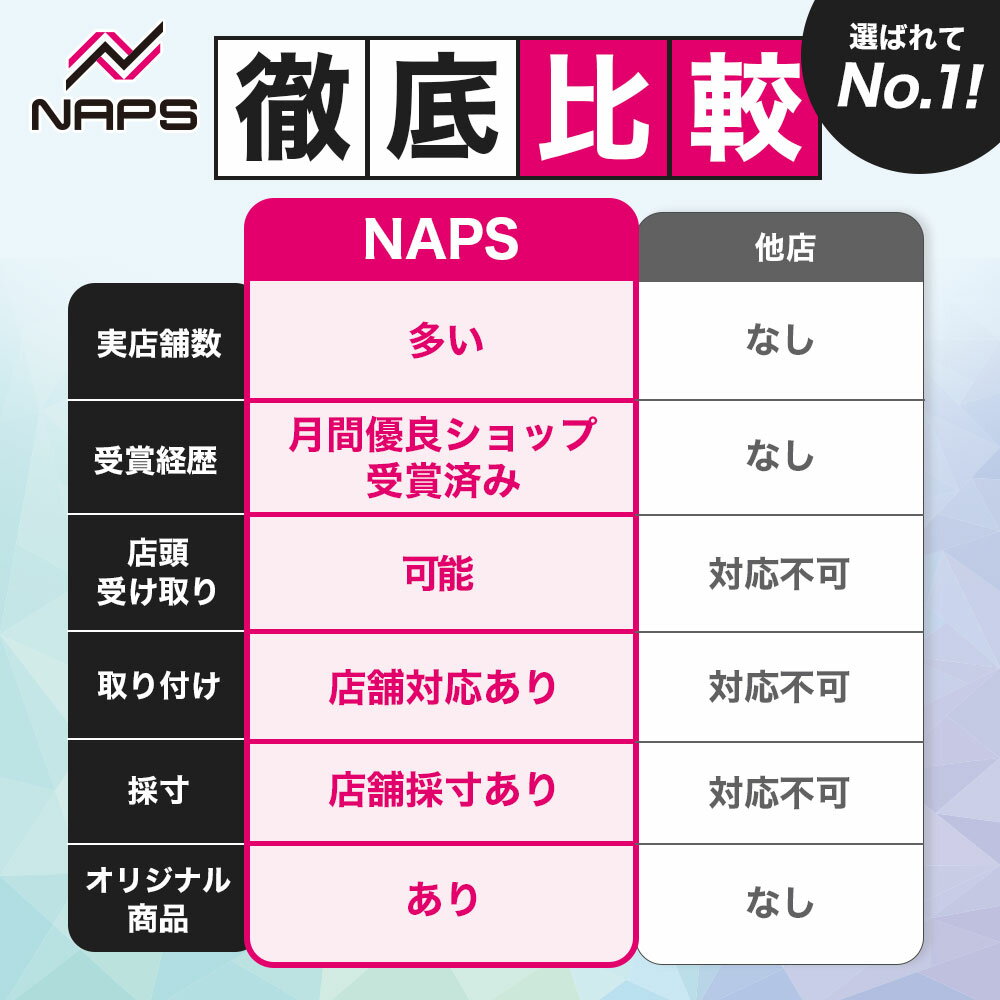 KN企画 ベアリングスライダー【マジェスティS/SMAX/FORCE155】