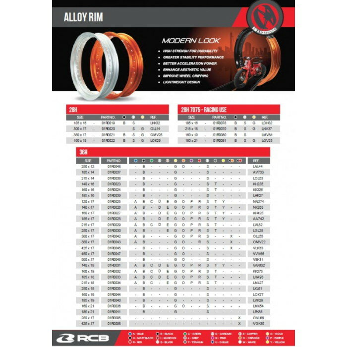 KN��� RCB ����ߥۥ��������140-18�ۥ֥�å���36H��