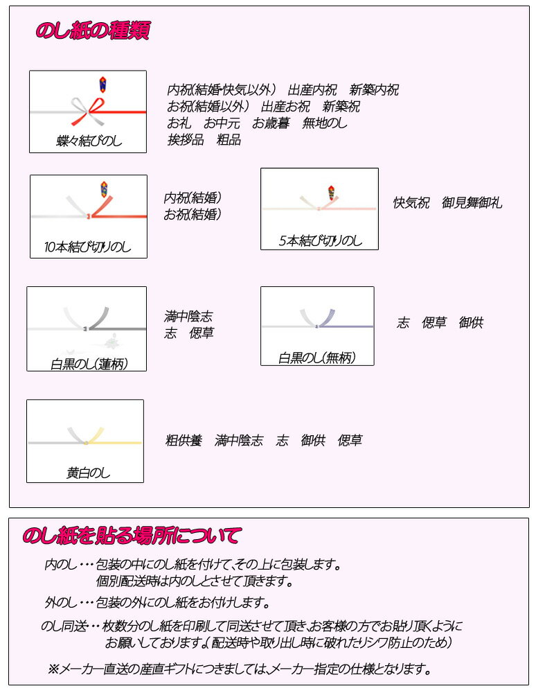 ファミリーギフトAFF-50N　花王アタック洗剤　花王キュキュット　粉洗剤　詰め合わせ　ギフト 3