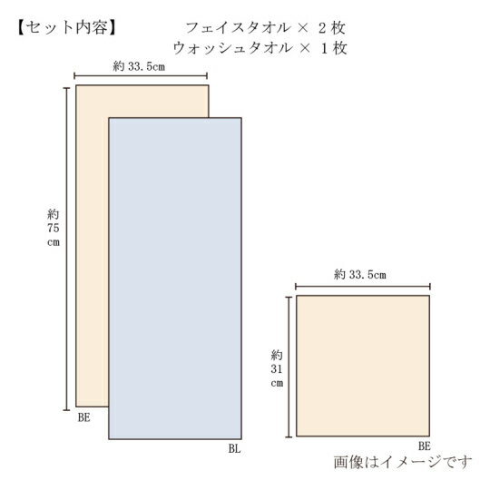 今治謹製　紋織タオル 木箱入りタオルセット IM7725PI 2