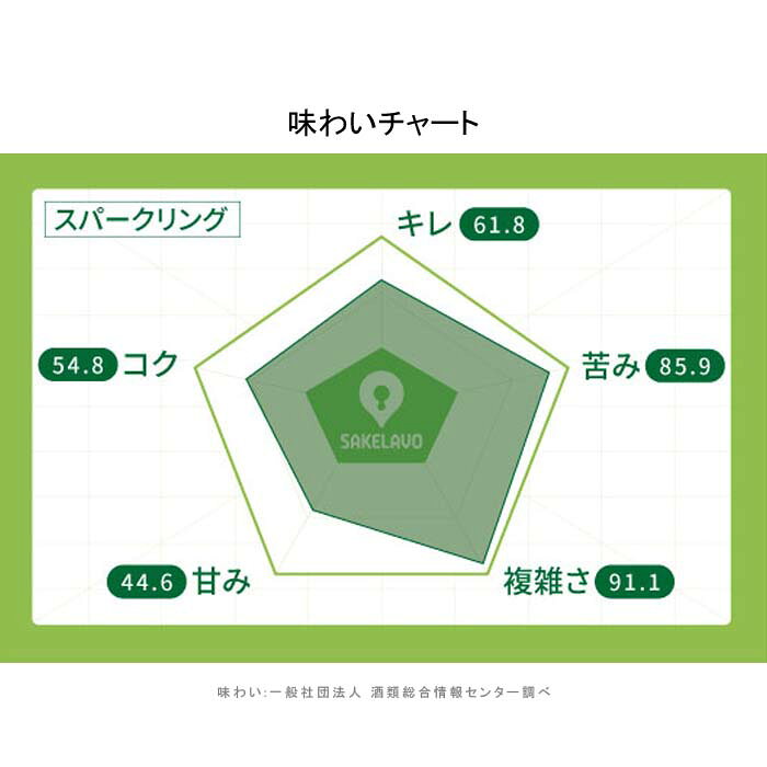 [2本まとめ買い] カバ セレクション エスペシャル ブルット ロゼ 2020年 マス デ ...