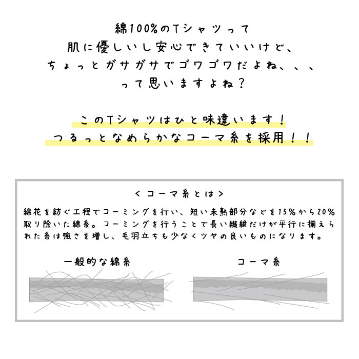 無地 半袖 Tシャツ キッズ ユニセックス ボーイズ ガールズ 1420309 100 110 120 130 140 150 160