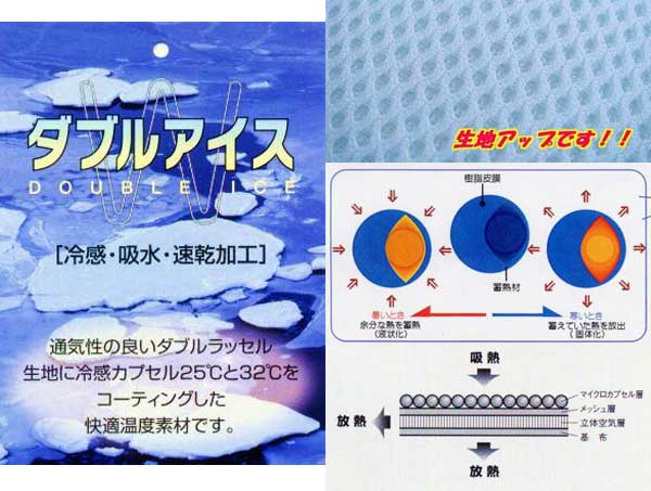 【日本製　シーツ】【クール】ひんやり快眠！クールラッセルシーツ ダブル(高機能...