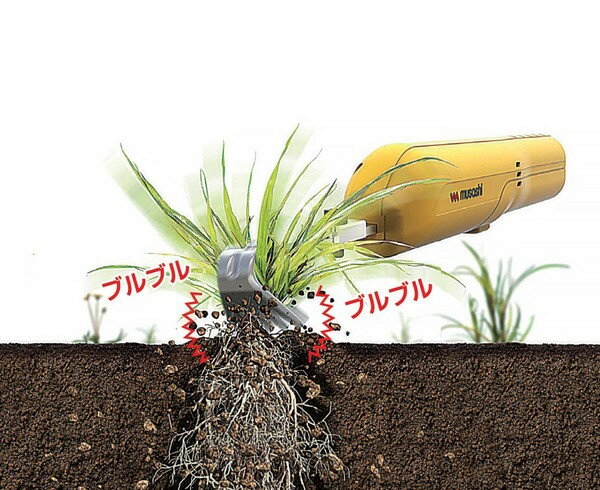 ���ż�����Х��֥졼�����ߥ�(�𴢤굡 ����ȴ�� �ॵ�� ���� ��� ��ष�� ��ư���� ���� �����ǥ˥� ������� ���� Ȫ �������� ���μ����� �� �����ǥ� DIY �����ǥ˥�)