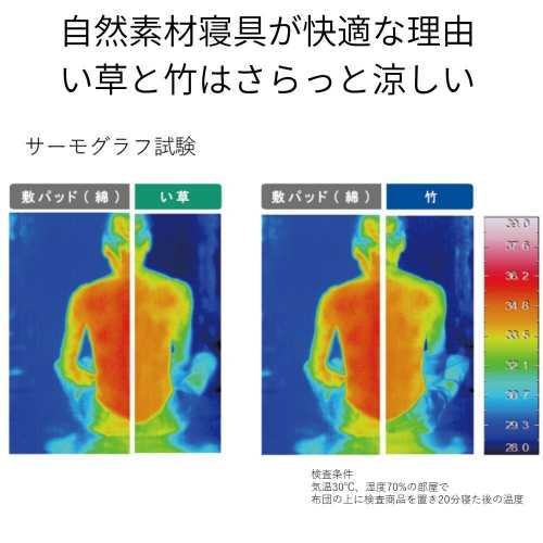 敷パッド バングラス(い草敷パッド い草シーツ 涼しい 夏寝具 国産 吸湿 調湿効果 ...