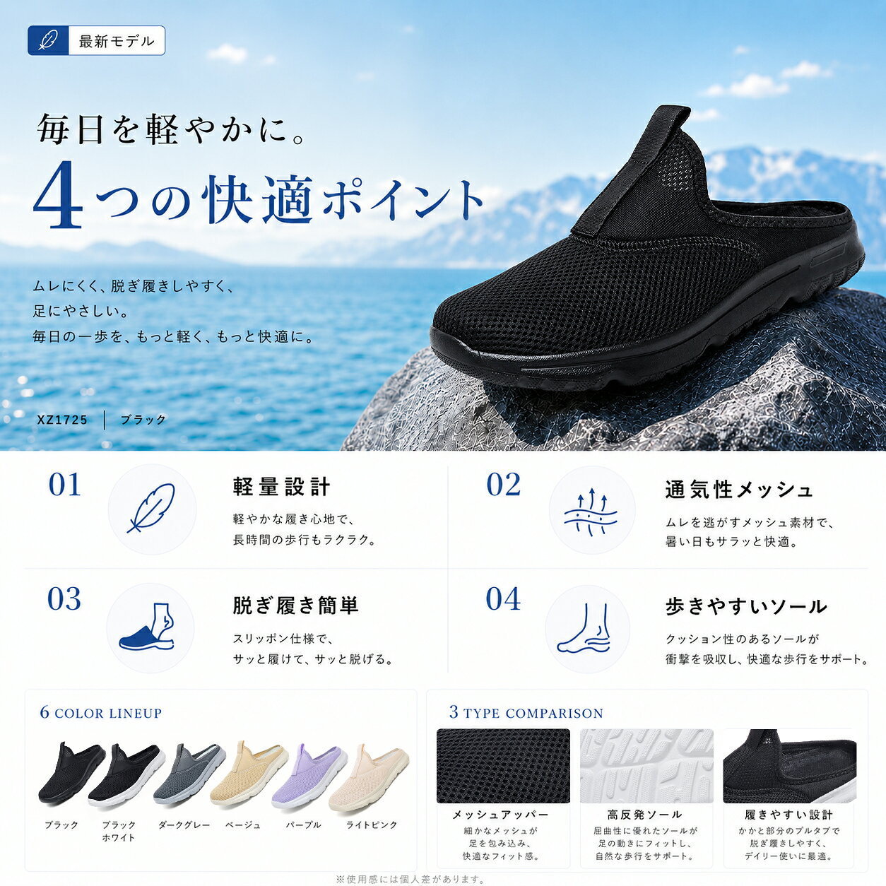 サボサンダル メンズ レディース スニーカー かかとなし スリッポン 半拖 軽量 通気 メッシュ 滑りにくい 歩きやすい カジュアル ルームシューズ 外履き 室内 通勤 旅行 男女兼用 naruru-10000022 ジュンダジャパン サンプル画像2