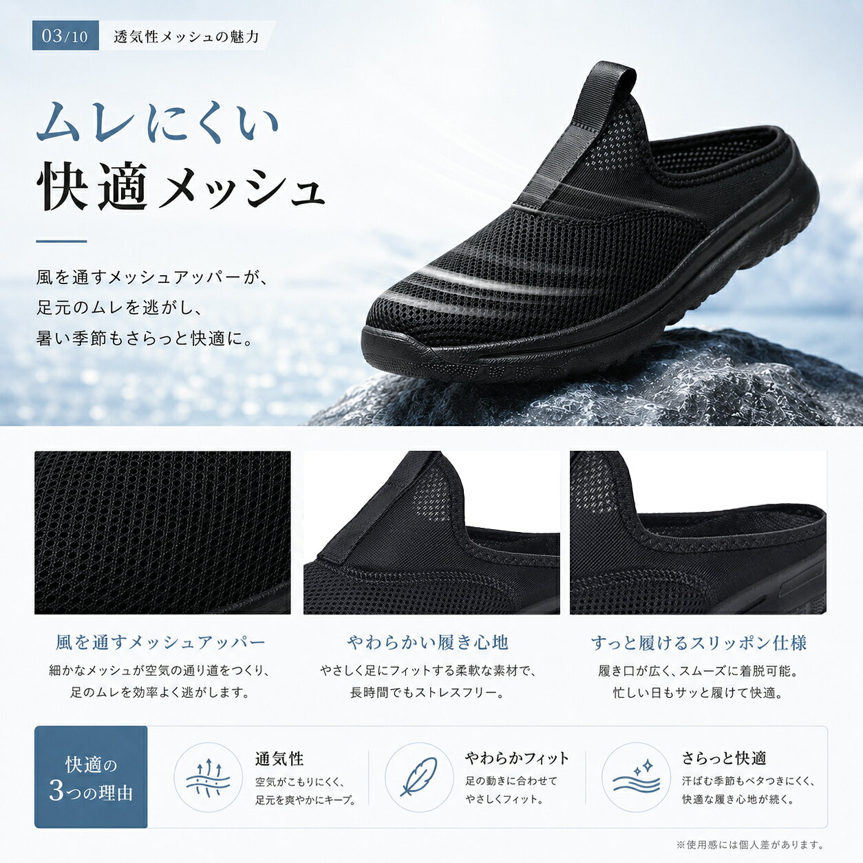 サボサンダル メンズ レディース スニーカー かかとなし スリッポン 半拖 軽量 通気 メッシュ 滑りにくい 歩きやすい カジュアル ルームシューズ 外履き 室内 通勤 旅行 男女兼用 naruru-10000022 ジュンダジャパン サンプル画像3