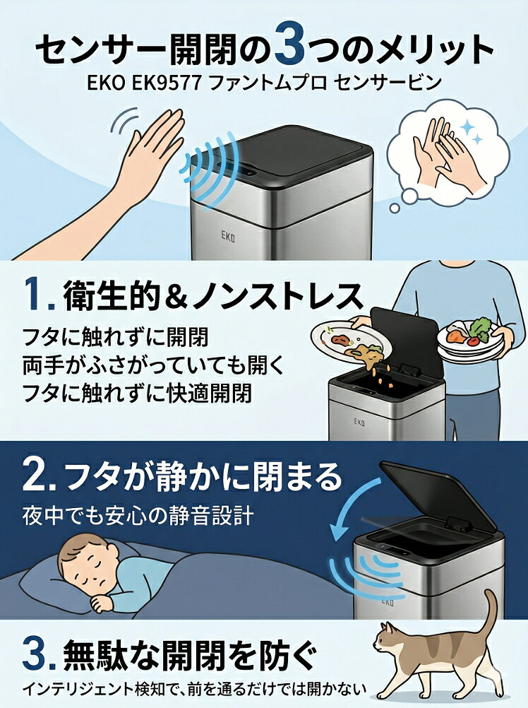 【正規販売店】EKO イーケーオー ごみ箱 センサー式 自動開閉 50L 高さを抑えた両開き 指紋防止加工 ステンレススチール インナーバケツ付き ブラック・シルバー・ホワイト EK9577-50L ファントムプロセンサービン 正規品 メーカー1年保証 [3]