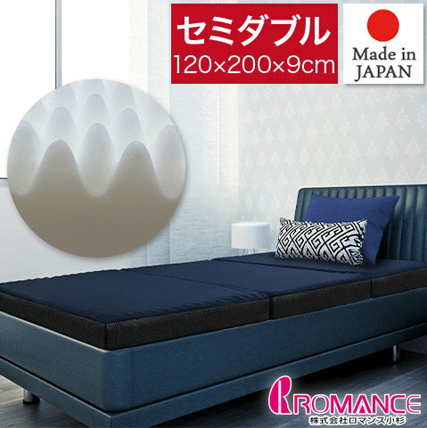 体圧分散高反発敷きふとんマットレス...