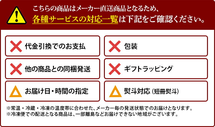 【送料無料】 海鮮 ひもの 詰合せ 4種類 干物 真鯵 れんこ鯛 かます 真いわし セット 惣菜 魚介 プレゼント B1947 ギフト お取り寄せ 特産 手土産 アジ タイ カマス イワシ 贈答品 内祝い お礼 母の日 2020