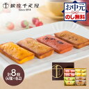 お中元 2025 夏ギフト 銀座千疋屋 銀座フルーツフィナンシェ 詰合せ 4種 計8個 SK138 セット 個包装 お取り寄せ お祝い 詰め合わせ 内祝い お礼 お取り寄せスイーツ 常温 ギフト おしゃれ 送料無料 お菓子 洋菓子 スイーツ デザート 焼き菓子 御中元 お盆 初盆 お供え