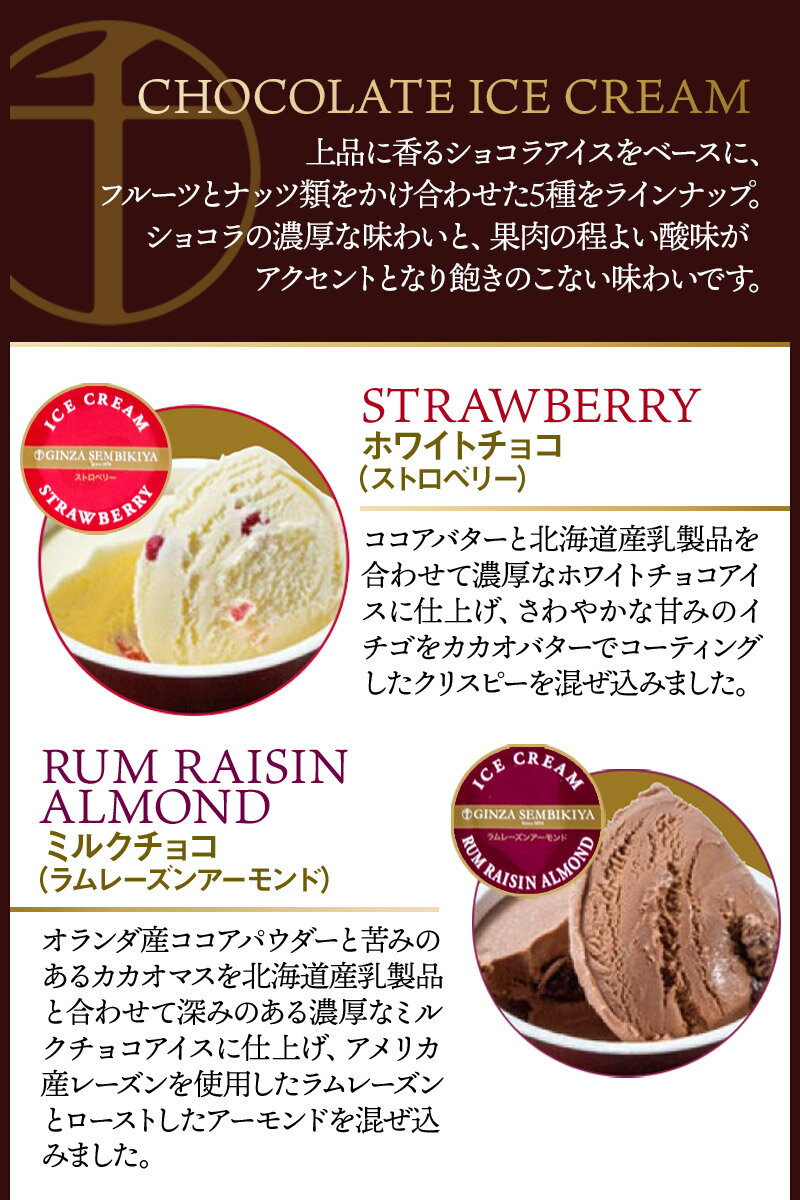 「 銀座千疋屋 」 銀座ショコラ アイス 5種類 10個 SK163 千疋屋 アイスクリーム 詰め合わせ スイーツ 洋菓子 セット チョコ プレゼント ひんやり 食べ物 お祝い お礼 オススメ 贈答品 贈り物 内祝い お返し お取り寄せグルメ ギフト 送料無料 バレンタイン 2021格安通販　バレンタイン　人気　ランキング