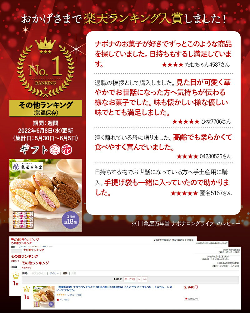 「亀屋万年堂」ナボナロングライフ3種各6個計18個KMNLL18バニラミックスベリーチョコレートスイーツプレゼント食品食べ物カステラ焼き菓子職場お菓子詰め合わせお取り寄せお祝い内祝いお礼ギフト敬老の日2021敬老の日ギフト