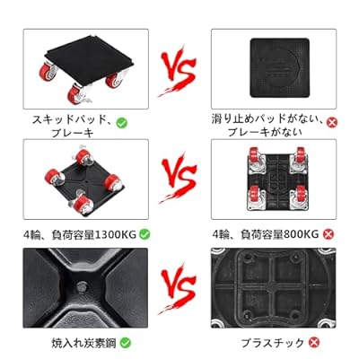 家具移動【赤 4輪 耐荷重1300KG】360度回転 家具移動ツール らくらくヘルパー 家具...