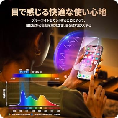 【中古】 パナソニック おたっくす デジタルコードレスFAX 子機1台付き スマホ連動 Wi-Fi搭載 ホワイト KX-PD101DL-W