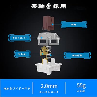 ゲーミングキーボード63キー 茶軸を採用のメカニカルキーボード Bluetoothと2.4Gワイヤレス無線とUSB有線の3つモード接続 充電式 RGB発光LEDバックライト 60％小型コンパクト設計 Windows/Macに対応のゲーム/オフィス用キ 2