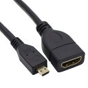 ハイスピードHDMI(メス)to Micro HDMI(オス) 90°L型 マイクロHDMI変換ケーブル タイプD to タイプA 金メッキコネクタ搭載 … (ストレート)