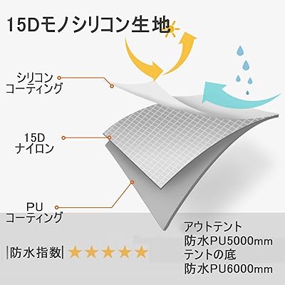 インプラス IMPLUS PRO174ベースボールターフパッドXL 31744 ボディケアサポーター レビューを書いて送料無料企画