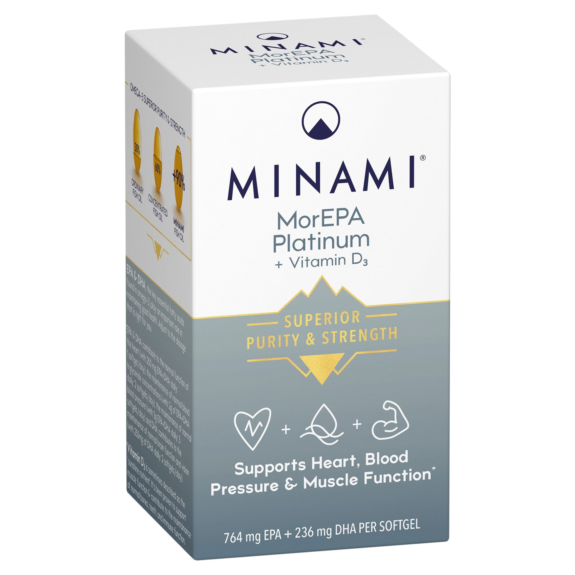 ドクターズサプリ【MINAMI NUTRITION】モアEPA プラチナム + ビタミンD3(60粒/約60日分 )