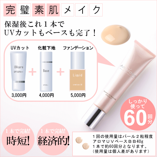 【楽天市場】【ポイント10倍】楽天1位★アロマUVベースBB 40g SPF50 PA+++ 肌に優しい BBクリーム/BBクリーム