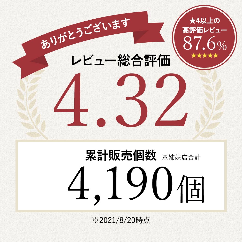 マヌカハニー お試し 75g （ MGO100 + NPA5+ 相当 ） はちみつ 蜂蜜 ハチミツ マヌカ 個包装 1000円ポッキリ 送料無料 食品 母の日 プレゼント 早割 ギフト プチギフト スタンドパック パウチ ニュージーランド 少量 初回限定 おためし TSG h10