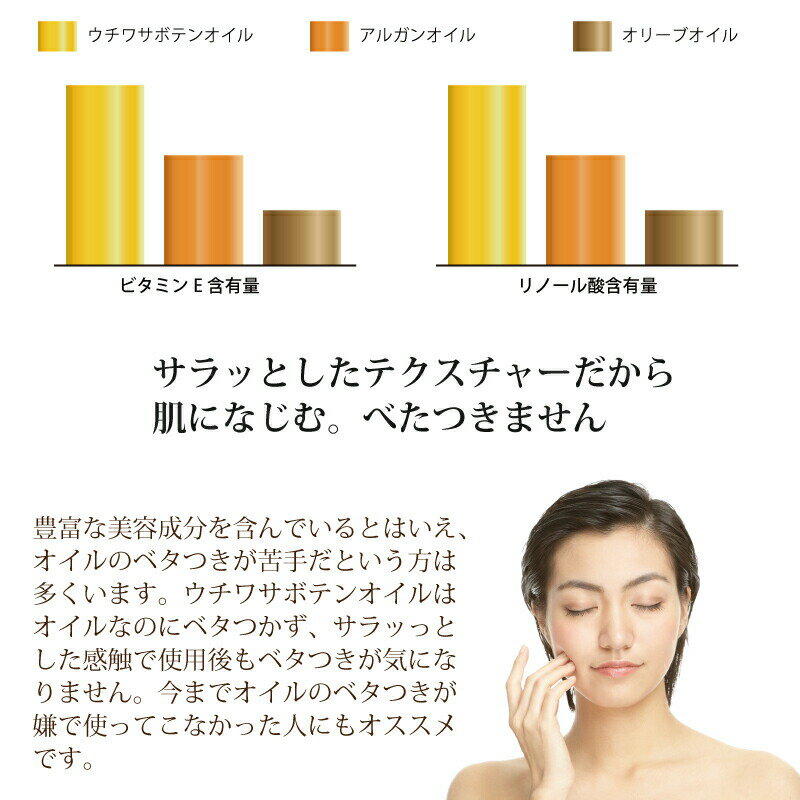 ナチュラルオイル専門店マルラオイル/オーガニック(50ml)
