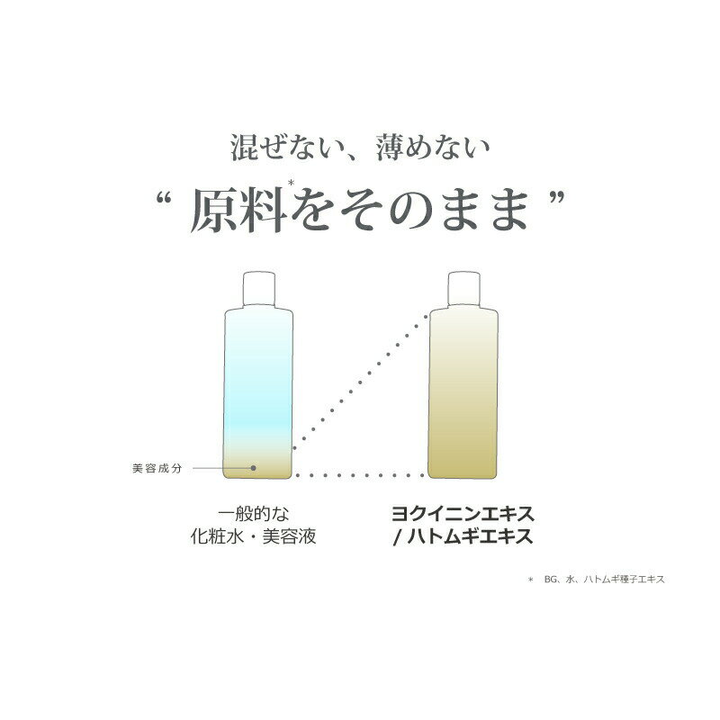 NEWヨクイニンエキス/ハトムギエキス（30ml）[化粧品原料]