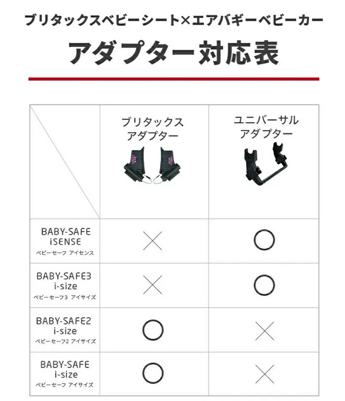 ■勝星 防水・透湿腕カバー ネイビー UD500NV(5672544)×5[送料別途見積り][法人・事業所限定][掲外取寄]