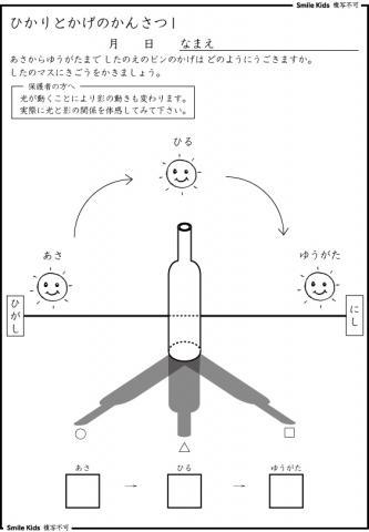 ＼全商品15倍！／【メール便送料無料】 スマイルキッズ 鏡映像 四方からの観察 光と影の関係 ドリル 知育・お受験教材 あす楽対応 3