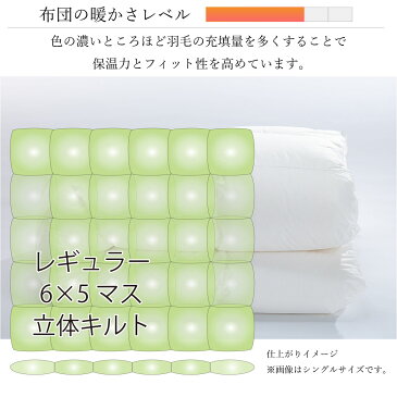 アイスランド産アイダーダウンを使用した羽毛掛け布団　キング：230×210cm超軽量生地：綿100%　収納袋付一般的な冬布団の保温性日本製　受注生産10年保証付き