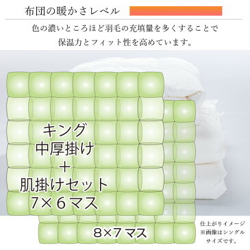 アイスランド産アイダーダウンを使用した羽毛掛け布団　キング：230×210cm超軽量生地：綿100%　収納袋付掛け＋肌セット2枚合わせでも一般的な生地1枚分の重さ日本製　受注生産10年保証付き