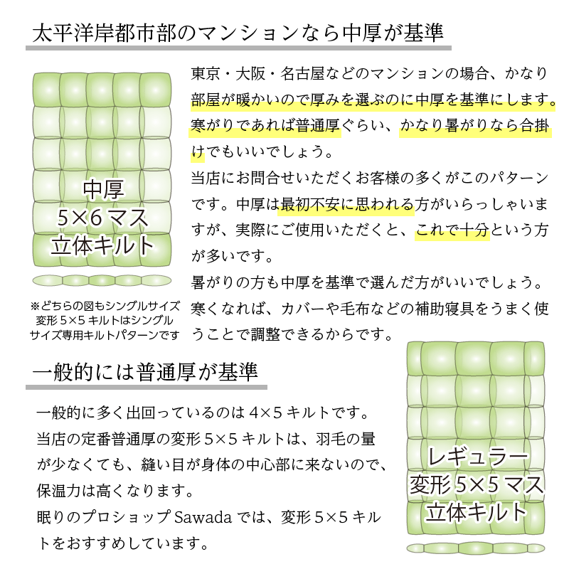 羽毛布団 リフォーム 打ち直し シングルサイズパーフェクトダウンウォッシュ仕上げ国産・80番手 綿 サテンウォッシャブル生地仕立て直し 足し羽毛200g付ハイグレードコース 立体キルト