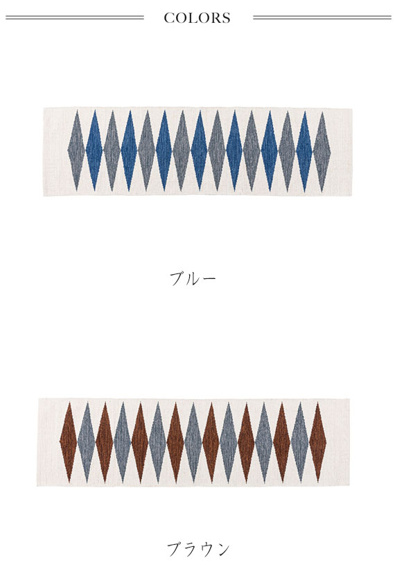 KitchenMat キッチンマット 幅180cmの紹介画像3