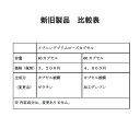 【イブニングプリムローズ カプセル60　60粒入り】→40歳からの女性や女性の月一のイライラに♪【PRANAROM（プラナロム）/ナードジャパン】（カプセル/サプリメント/栄養補助食品/アロマ/ケモタイプ精油と植物油/日常生活/オーガニック） 3