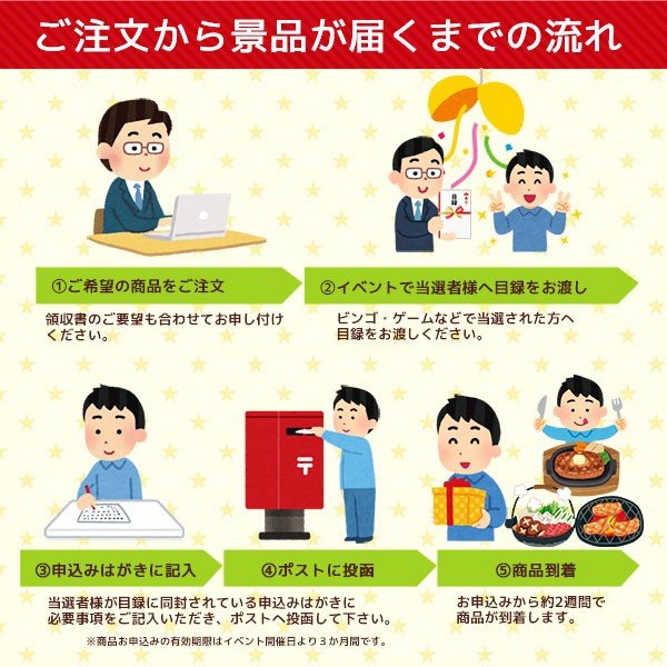 景品セットビンゴ二次会肉松阪牛目録特大パネル・くす玉・クラッカー・投げテープ付き(コンペ忘年会新年会)30,000円