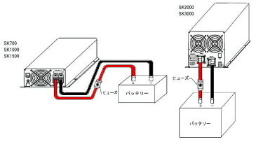 インバーター保護用 ANLヒューズ DC80V・50A / ANL50A［正規品／日本語の説明書付き／無料保証2年(電池を除く)］　＊メール便対応