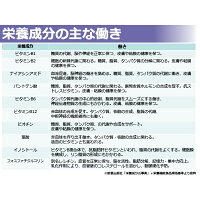 天然系ビタミンB群サプリメント【ビタミンB100】の特徴