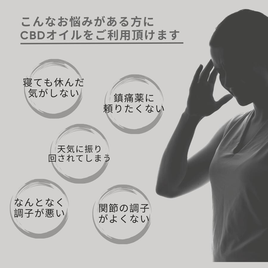 Naturecan CBD �鿴�� ���å� 5% CBD������ 10ml CBD ���ץ���10mg 30γ CBD �ޥå����������� 100ml THC�����ݾ� ���� ��̲ ���å��� ���� CBD�ȥ饤���� CBD���å�