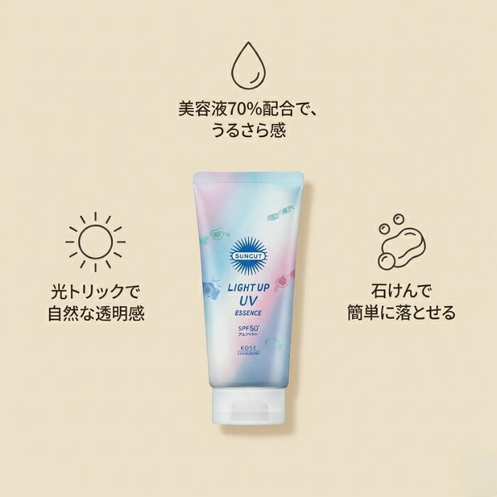 サンカット ライトアップUV エッセンス 80g ×3個セット 日やけ止め エッセンスタイプ 顔・からだ用 【ギフト対応】 【ソーシャルギフト対応】 プレゼント naturehill-hill-10012763 ネイチャーの丘 サンプル画像2